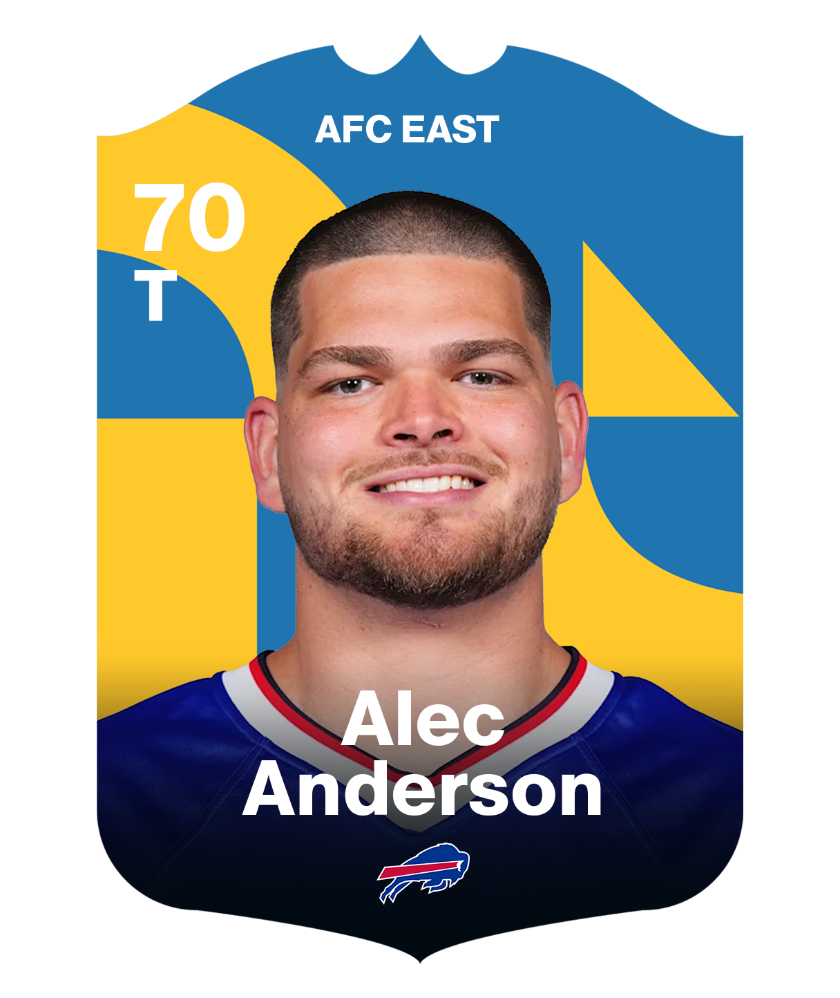 Alec Anderson - AFC East